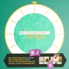 Bezzerwizzer Timeline