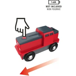 Bondegårdssæt
