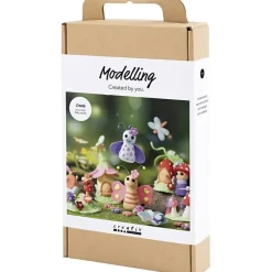 DIY Kit Modellering