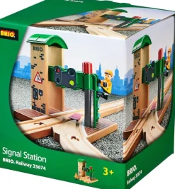 Signalpost
