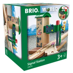Signalpost