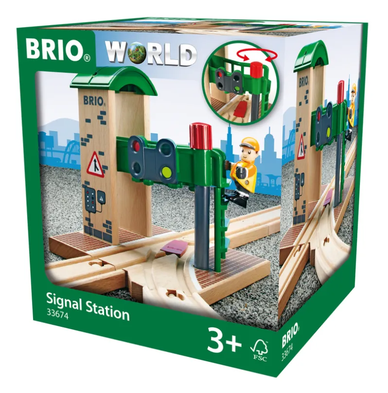 Signalpost