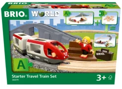 Startsæt med passagertog