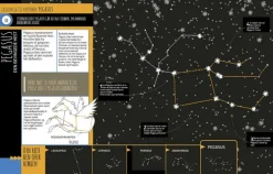 Stjerneatlas for begyndere